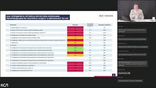 Топ 5 ошибок в организации логистики компании