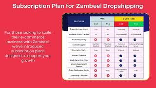 Zambeel Subscription Plans (English)