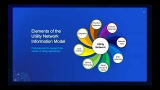 Spatial Webinar: Introduction to ArcGIS Utility Network