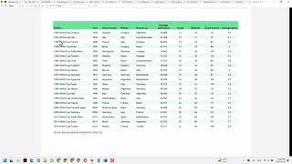 How to Convert PDF Table to Google Sheets