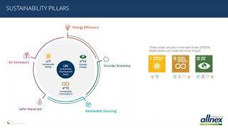 Webinar - allnex ECOWISE™ CHOICE Sustainable Product Portfolio