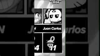 Juan Carlos 🫢 #fypシ゚viral #edit #brawlstars