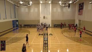 Merion Mercy Academy vs Harriton High School Womens Varsity Volleyball