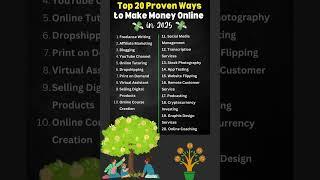 Top 20 Proven Ways to Make Money Online in 2025