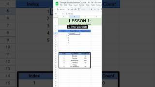 How to make a table in Google Sheets! ️ #googlesheets #excel #spreadsheets