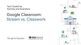 Google Classroom: Stream vs Classwork