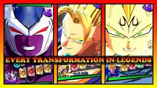 (Dragon Ball legends) EVERY TRANSFORMING UNIT TRANSFORMATION IN THE GAME - APRIL 2022