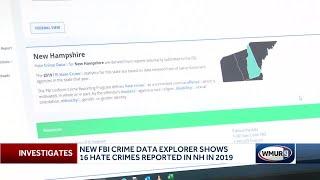 New FBI crime data explorer shows 16 hate crimes reported in NH in 2019