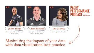 Maximising the impact of your data with data visualisation best practice