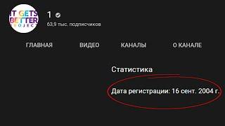 Найден настоящий Самый Первый Канал на YouTube из 2004 года ?