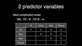 Mixed effects models for cognitive science: A tutorial