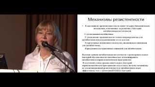 Резистентность к современным противогрибковым и антибактериальным препаратам