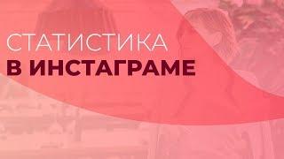 Статистика в Инстаграм