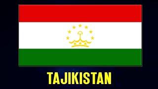 Flag of Tajikistan with national anthem, capital city, area, currency info