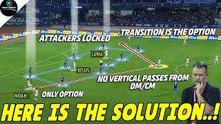 HOW TO HIDE DEFENSIVE WEAKNESS WHILE PLAYING HIGH LINE  Kerala blasters game style analysis | ISL