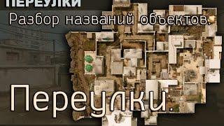 Warface. Гайд по названию точек на карте Переулки