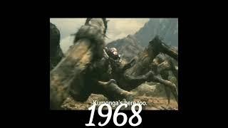 EVOLUTION OF KUMONGA | #Shorts #Kumonga