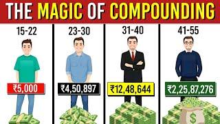 Compounding का ऐसा use कभी नहीं सीखा होगा | The power of compounding | Practical use of compounding