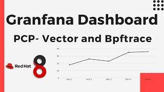 Grafana Centralize Dashboard For Linux Performance Data- RHEL8 |RHEL7 | RHEL6