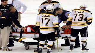 NHL Dirtiest Hits Of All Time