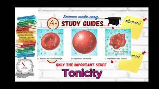 Mastering Tonicity and Osmosis: Simplified Concepts for Students