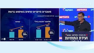 המשבר הוא השגרה החדשה - רן גוראון מנכ״ל בזק בוועידת התחזיות של כלכליסט 2024