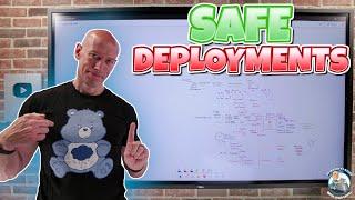 How to Deploy Changes - Safe Deployment Practices (SDP)