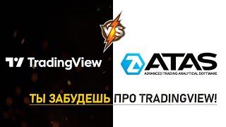 Сравнение торговых терминалов ATAS и TtadingView. Что лучше?