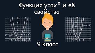 Функция у=ах² и её свойства. Алгебра, 9 класс