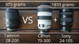 Tamron 28-200 Lens Comparison (vs Sony 24-105 + Canon 70-300)