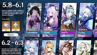 NEW UPDATE! ALL BANNERS FROM 5.7 TO 6.3! Columbina, Ineffa, Nod Krai Units - Genshin Impact
