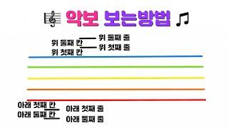 악보 보는 방법 #2 | 오선보에 없는 음들은 어떻게 표기할까요? | 덧줄 | 천천히 배우는 음악이론