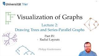 Trees and Series-Parallel Graphs (4/6): Radial Drawings | Visualization of Graphs - Lecture 2