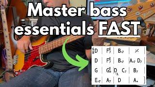 Chart Reading - The #1 Forgotten Bass Skill!