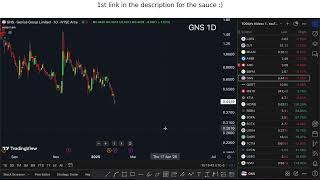 GNS Stock (Genius Group stock GNS STOCK PREDICTION GNS STOCK Analysis gns stock news today