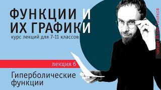 Графики гиперболических функций | Элементарные функции и их графики