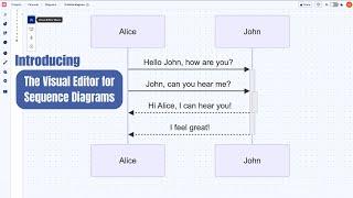 Demo of Sequence Diagrams in the Visual Editor