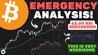 Bitcoin (BTC): WARNING.. This Could Trigger A BEAR MARKET! (WATCH ASAP)