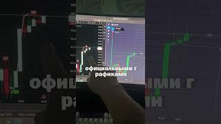 КАК ЗАРАБОТАТЬ в ТРЕЙДИНГЕ? АРБИТРАЖ КОТИРОВОК ОБУЧЕНИЕ с НУЛЯ на ЗАДЕРЖКАХ с НУЛЯ #trading #forex