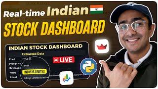 How to Build Real-Time Indian Stock Dashboard for Free [2024 API]