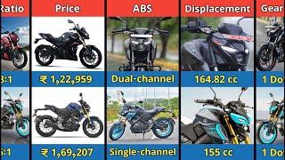 Comparison : MT15 VS N160