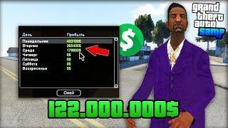 Купил Бизнес 24/7 за 122.000.000$ на Arizona RP! - Жизнь Бомжа GTA SAMP #83