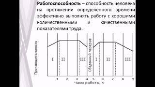 13:50  Безопасность жизнедеятельности