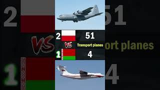 Poland vs Belarus | 2023 Air Force Comparison  #airforce #militarypowercomparison #wojskopolskie