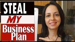 BUSINESS PLAN TEMPLATE-HOW TO WRITE BUSINESS PLAN