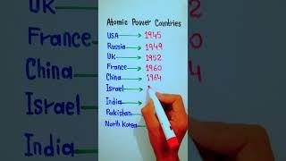 How many countries have atomic bomb || 5min Knowledge