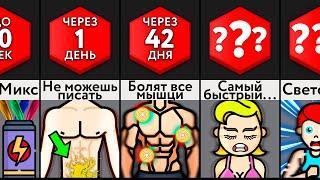 Если Ты Будешь Ускоряться Вечно?