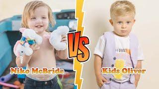 Kids Oliver (Kids Diana Show) Vs Niko Bear McBride Transformation  New Stars From Baby To 2023