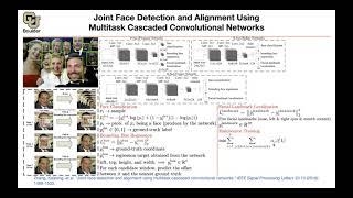 Face Detection and Alignment | Lecture 40 (Part 3) | Applied Deep Learning (Supplementary)