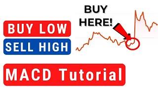 MACD Indicator Tutorial in Hindi | MACD Trading Strategy | Basics For Beginners (Tutorial 4)